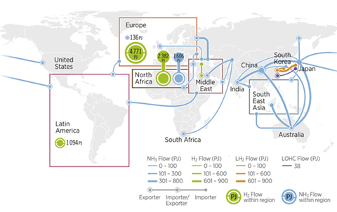 global hydrogen trade map